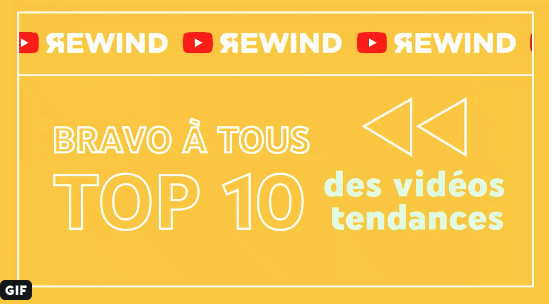 Aucune YouTubeuse ne fait partie du top 10 des vidéos les plus vues en 2019 en France