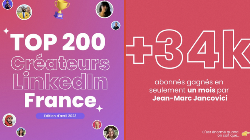 Qui sont les 10 influenceurs français sur LinkedIn en avril 2023, selon Favikon?