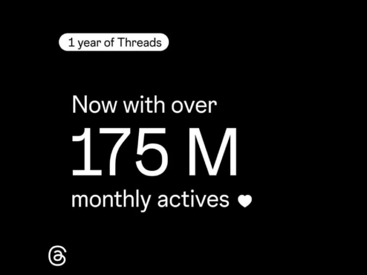 Threads fête ses 1 an, voici les chiffres à retenir