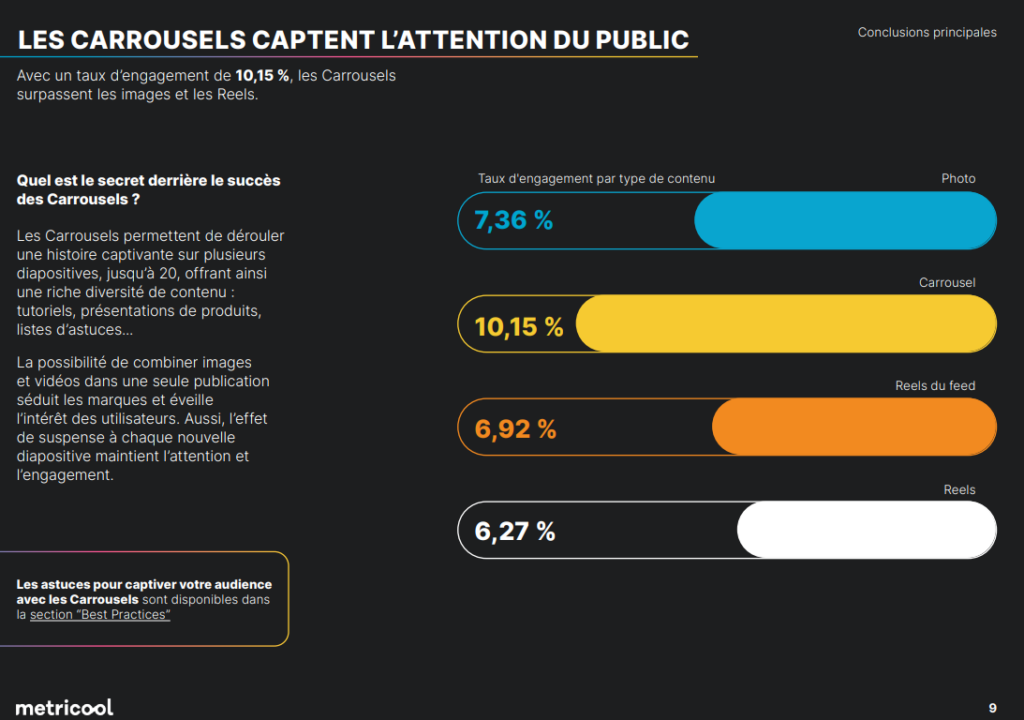 carrousel-contenu-engageant