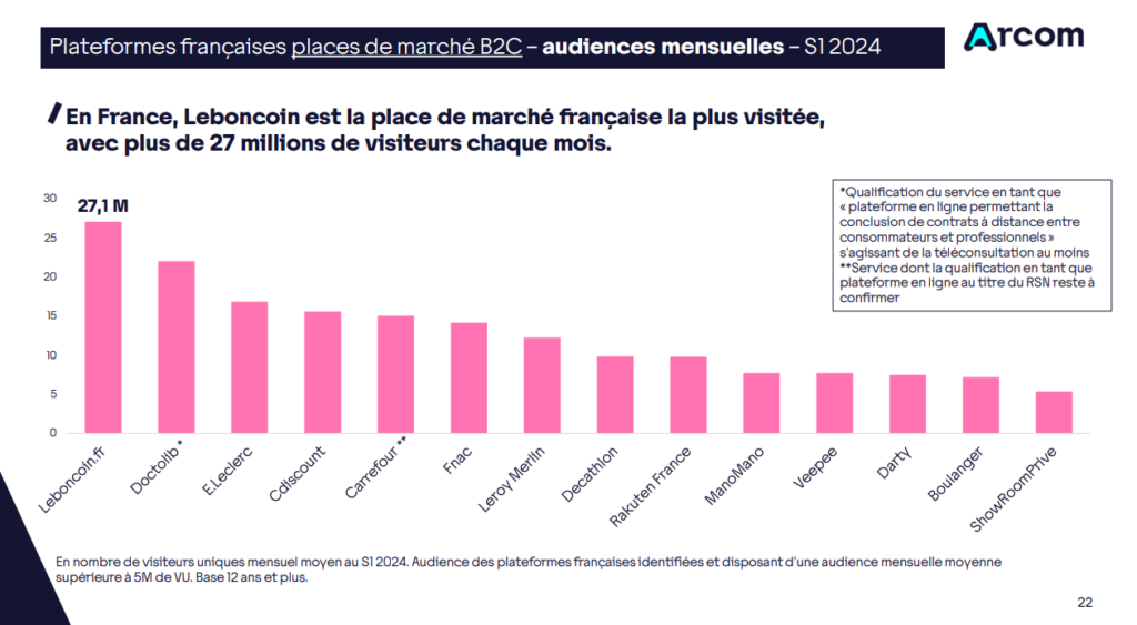 market-place-populaire