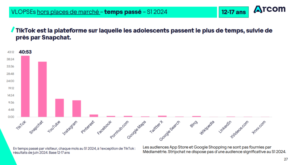 audience-snapchat