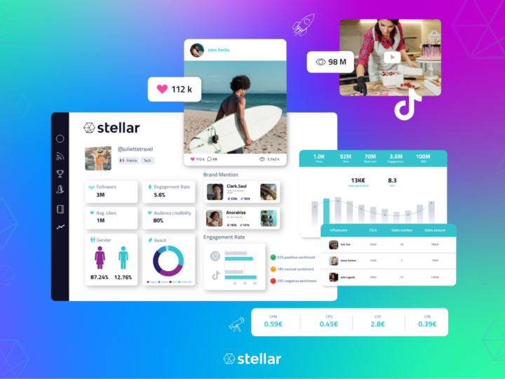 Stellar, la plateforme d’influence marketing tout-en-un qui vous fait atteindre les étoiles