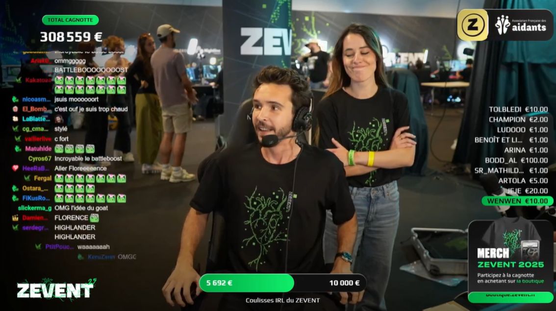 ZEvent 2025: Voici les plus grosses cagnottes de cette édition