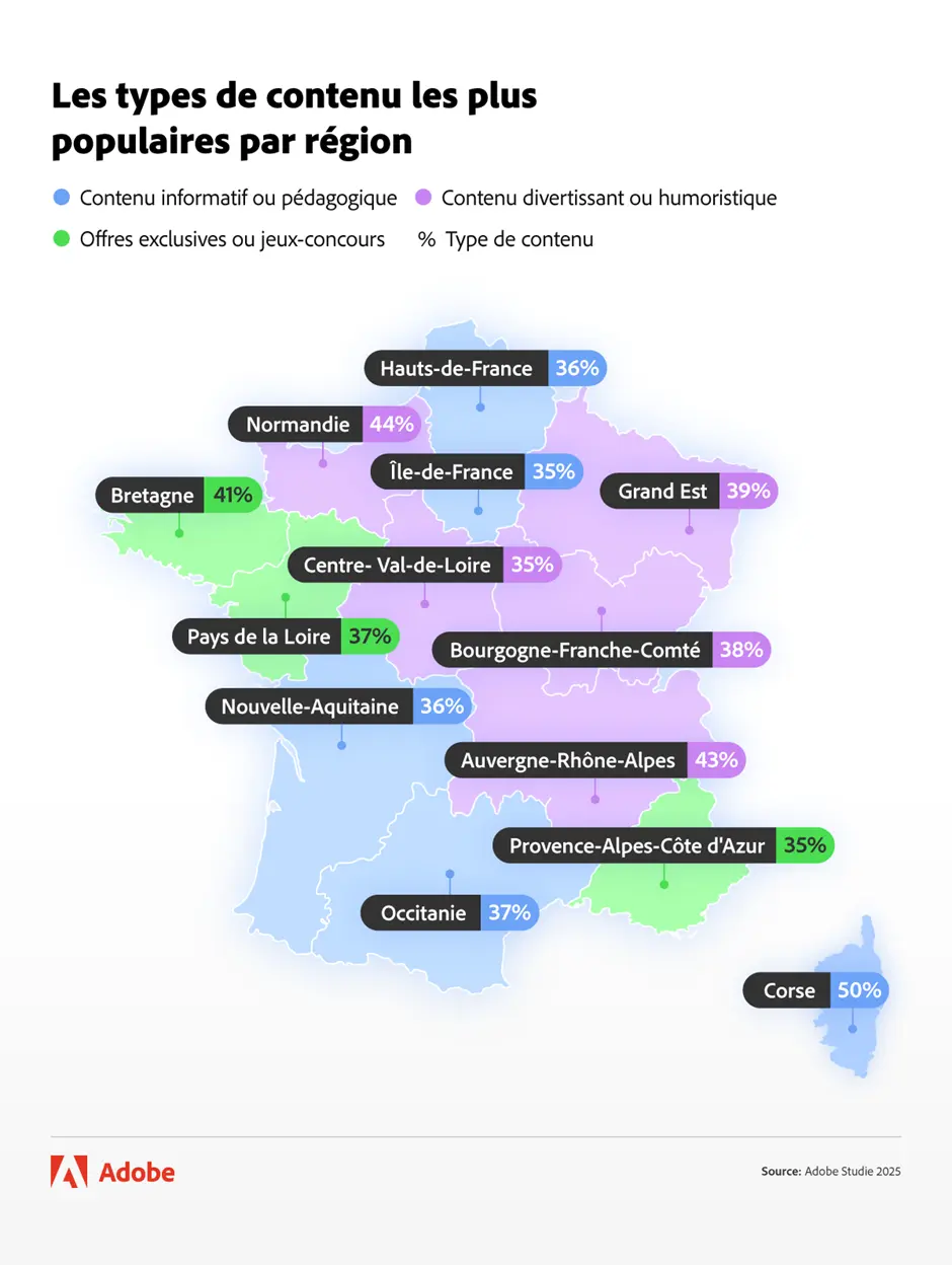 contenu-populaire-par-region