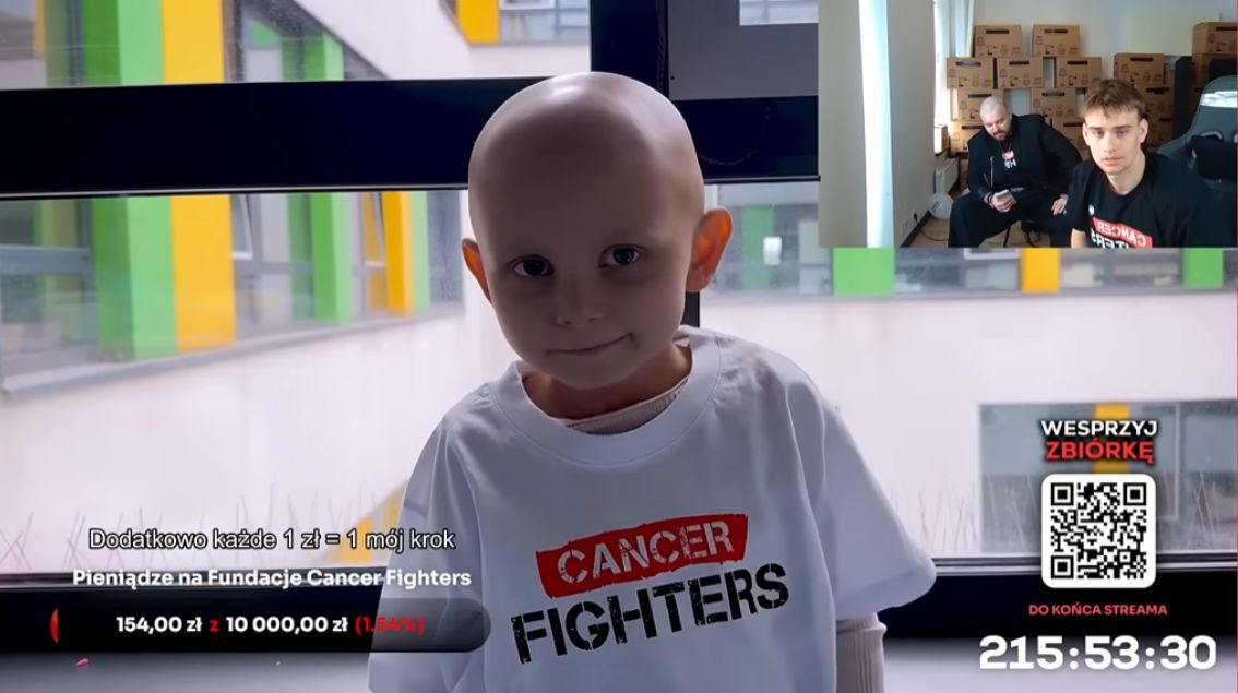 Un streamer polonais réunit 69 millions de dollars de dons pour soutenir les enfants atteints du cancer