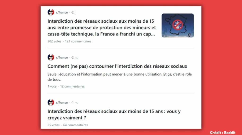 interdiction-reseaux-sociaux-france