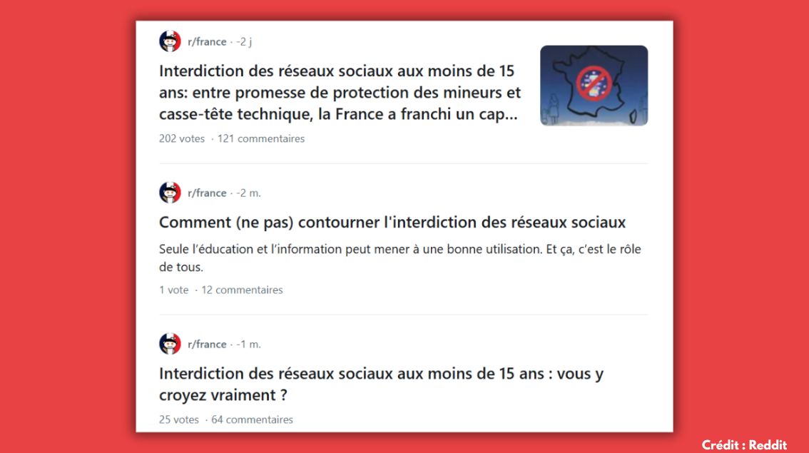 Sur Reddit, les Français cherchent déjà à contourner l&rsquo;interdiction des réseaux sociaux aux moins de 15 ans