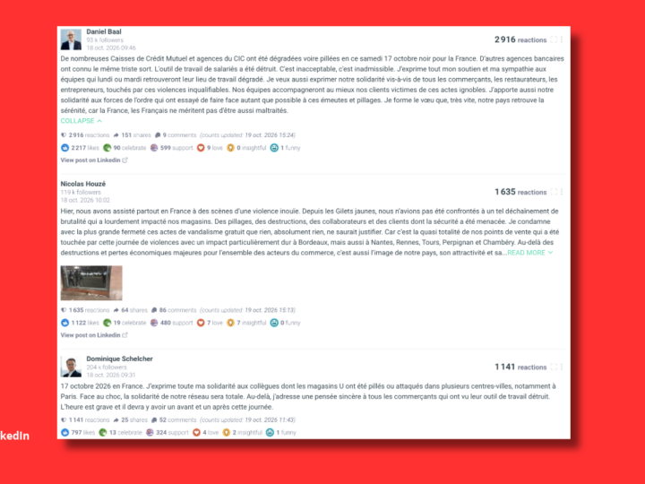 17 octobre : trois fois plus de publications sur les réseaux sociaux que lors des Gilets jaunes en 2018