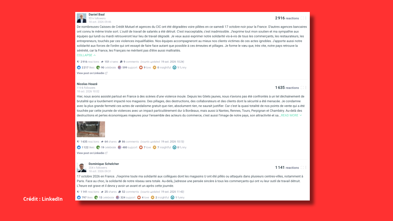 17 octobre : trois fois plus de publications sur les réseaux sociaux que lors des Gilets jaunes en 2018