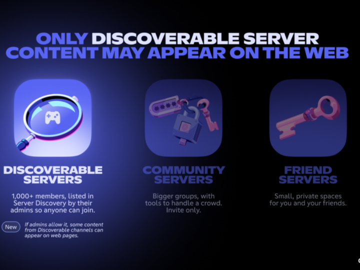 Les serveurs Discord publics vont apparaître dans les résultats de recherches Google
