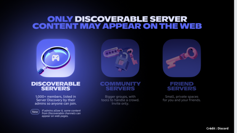 Les serveurs Discord publics vont apparaître dans les résultats de recherches Google