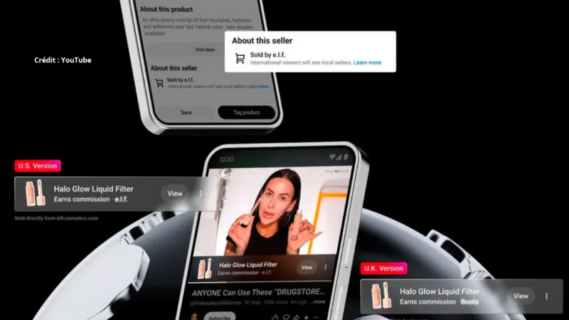 Comment fonctionne le programme affiliation YouTube Shopping en France pour les créateurs ?